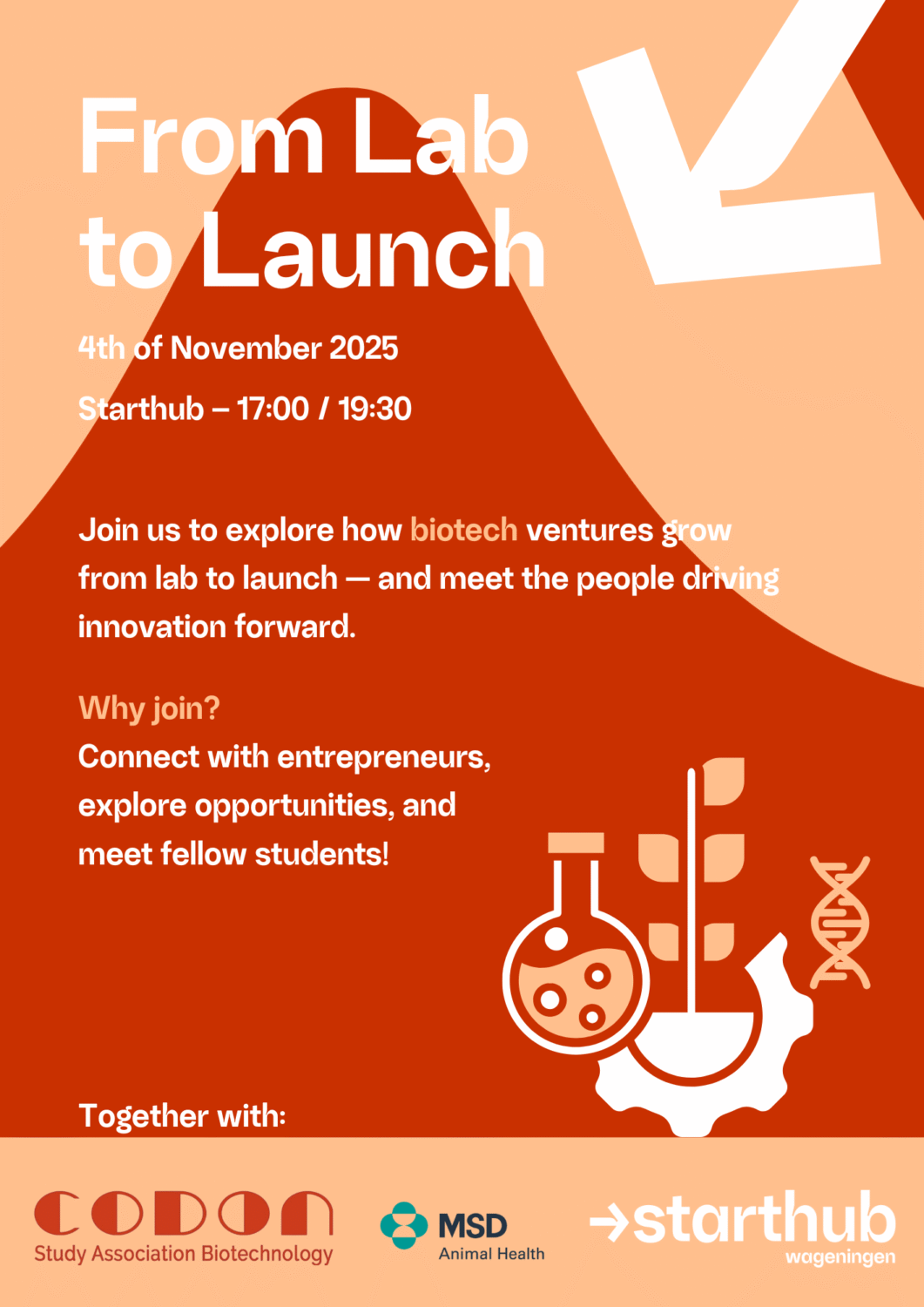 From Lab to Launch with CODON